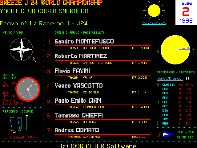 Race 1