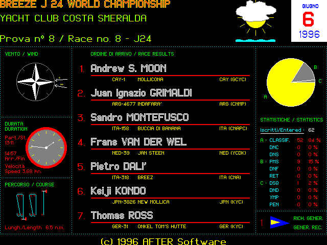 Race 8