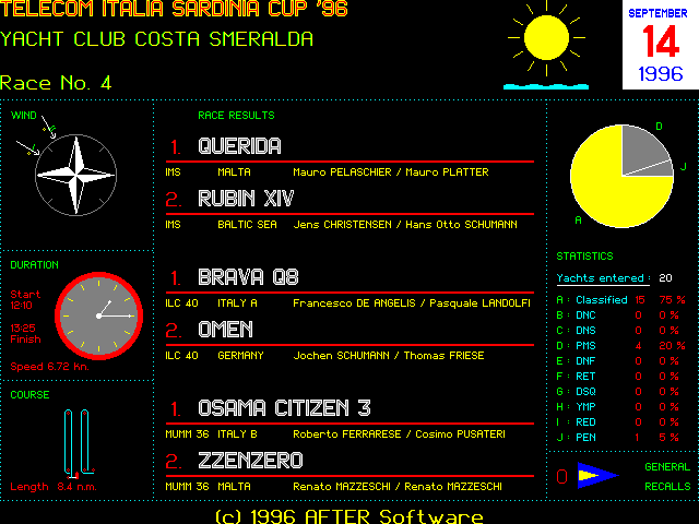 Race 4