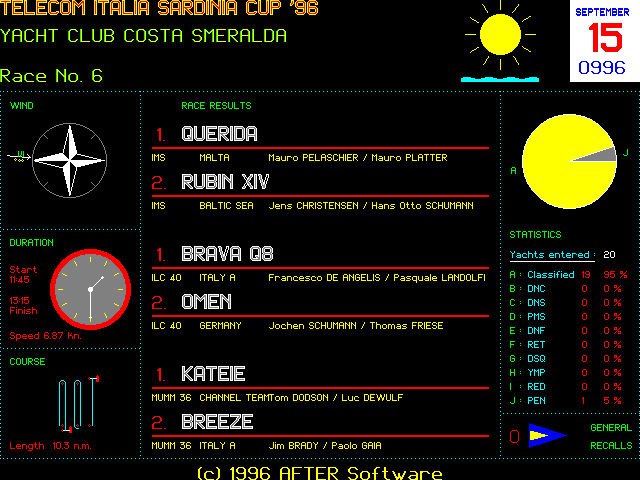 Race 6