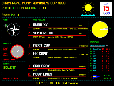 Meteo and Statistics