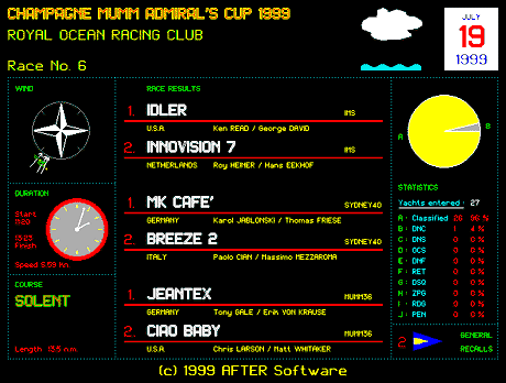 Meteo and Statistics