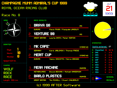 Meteo and Statistics