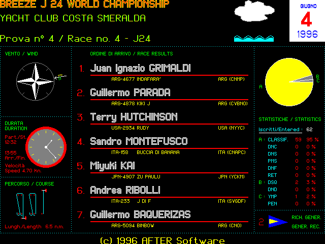 Race 4