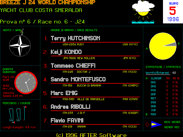 Race 6