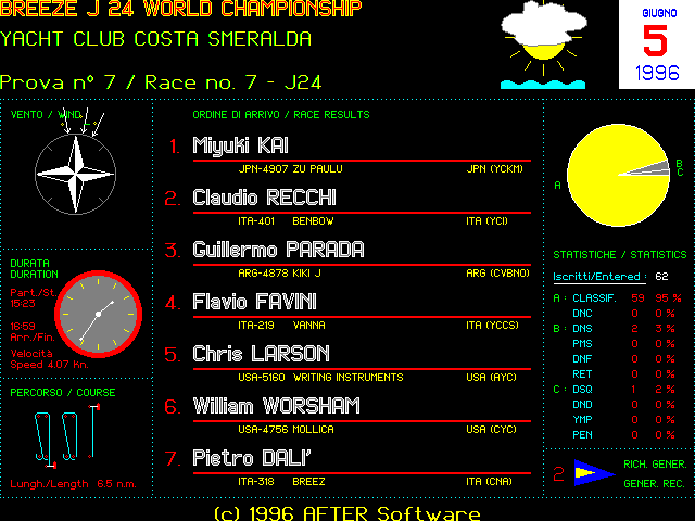 Race 7