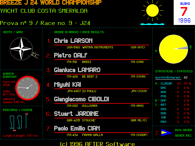 Race 9