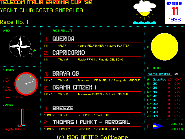 Race 1