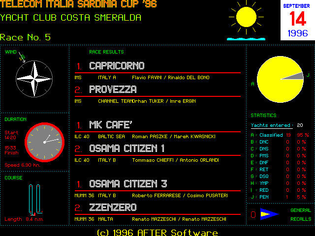 Race 5