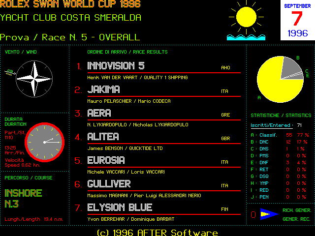 Race 5